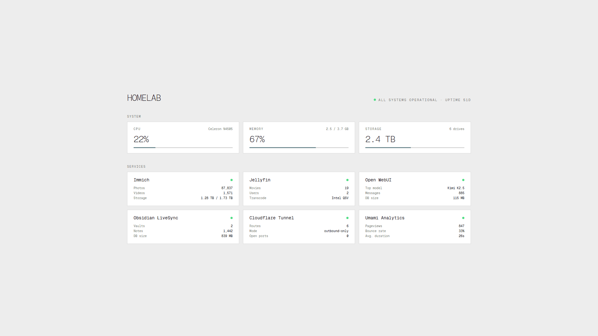 Homelab Infrastructure
