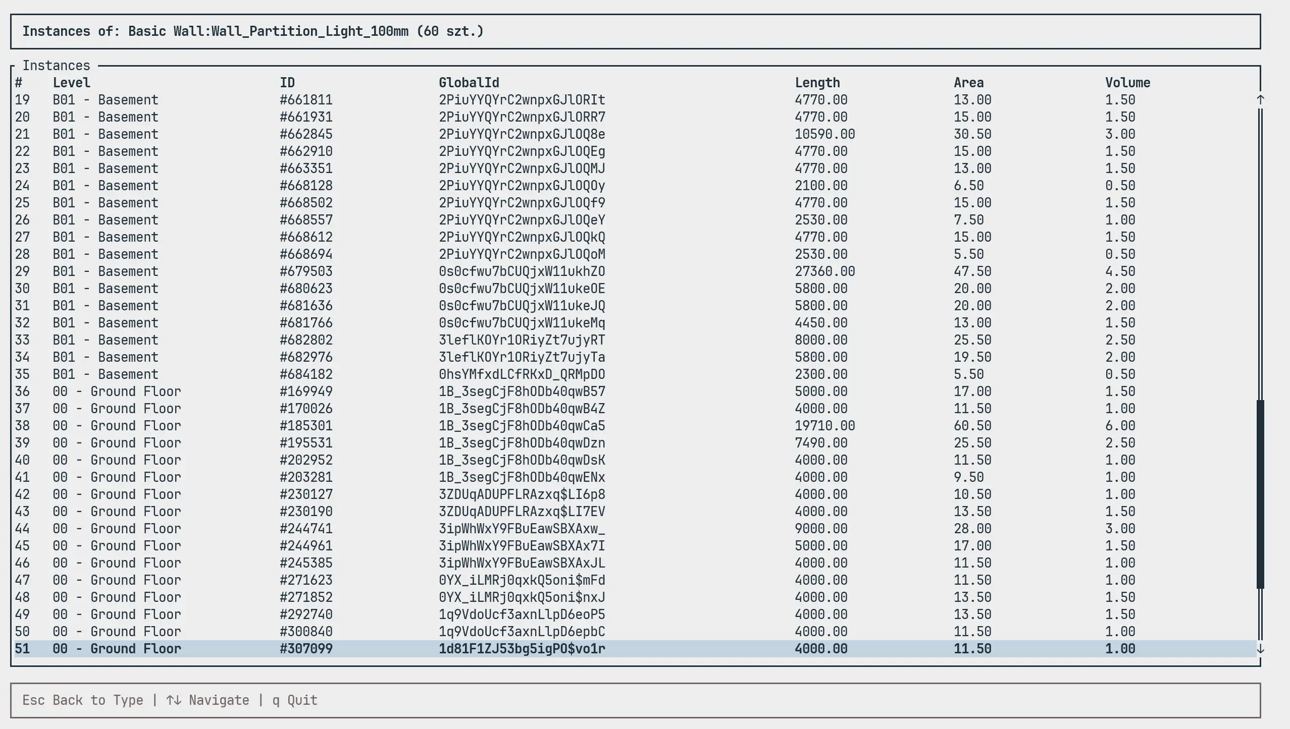 Instance Browser View — list of all instances for selected IFC type