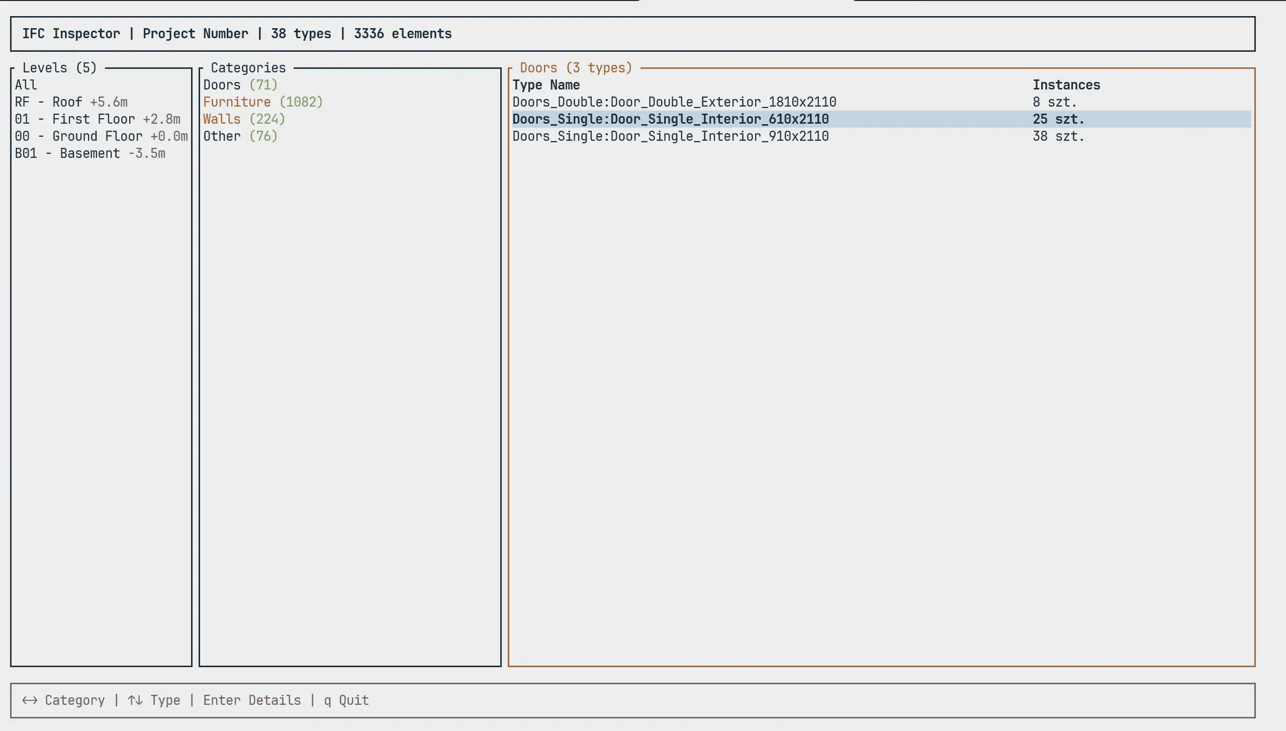 Dashboard View — three-panel layout with levels, categories, and types